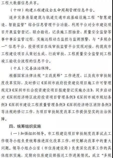 深圳全面取消圖審！山西全面取消！南京/青島部分取消！浙江/廣東/山東簡化圖審
