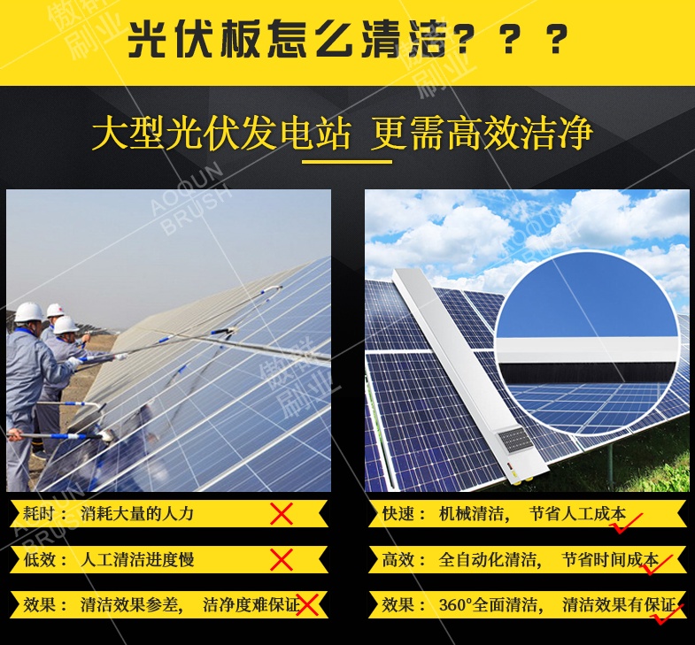 機(jī)械清潔太陽能光伏板更高效嗎？【傲群】有答案