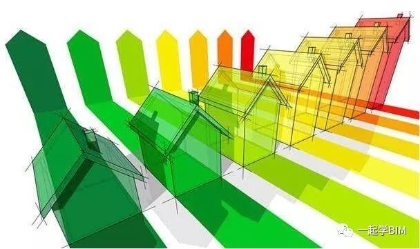 只知垃圾分類不知綠色建筑？全面解析BIM技術之上的綠色建筑