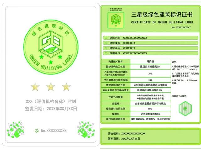 中國建研院11個作品入圍“綠建證書和標識”設計方案！