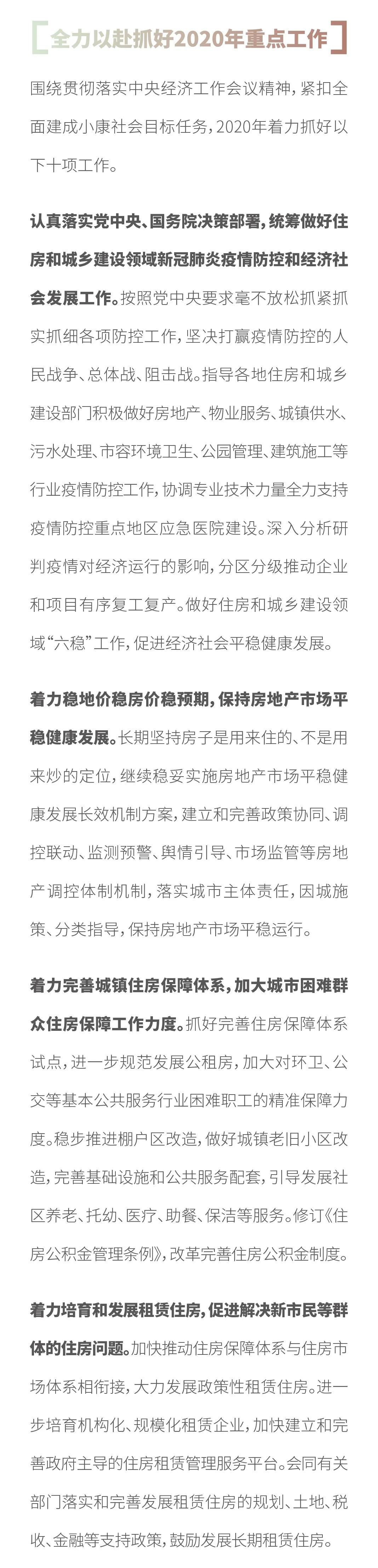 住房和城鄉建設部黨組書記、部長王蒙徽：_推動住房和城鄉建設事業高質量發展