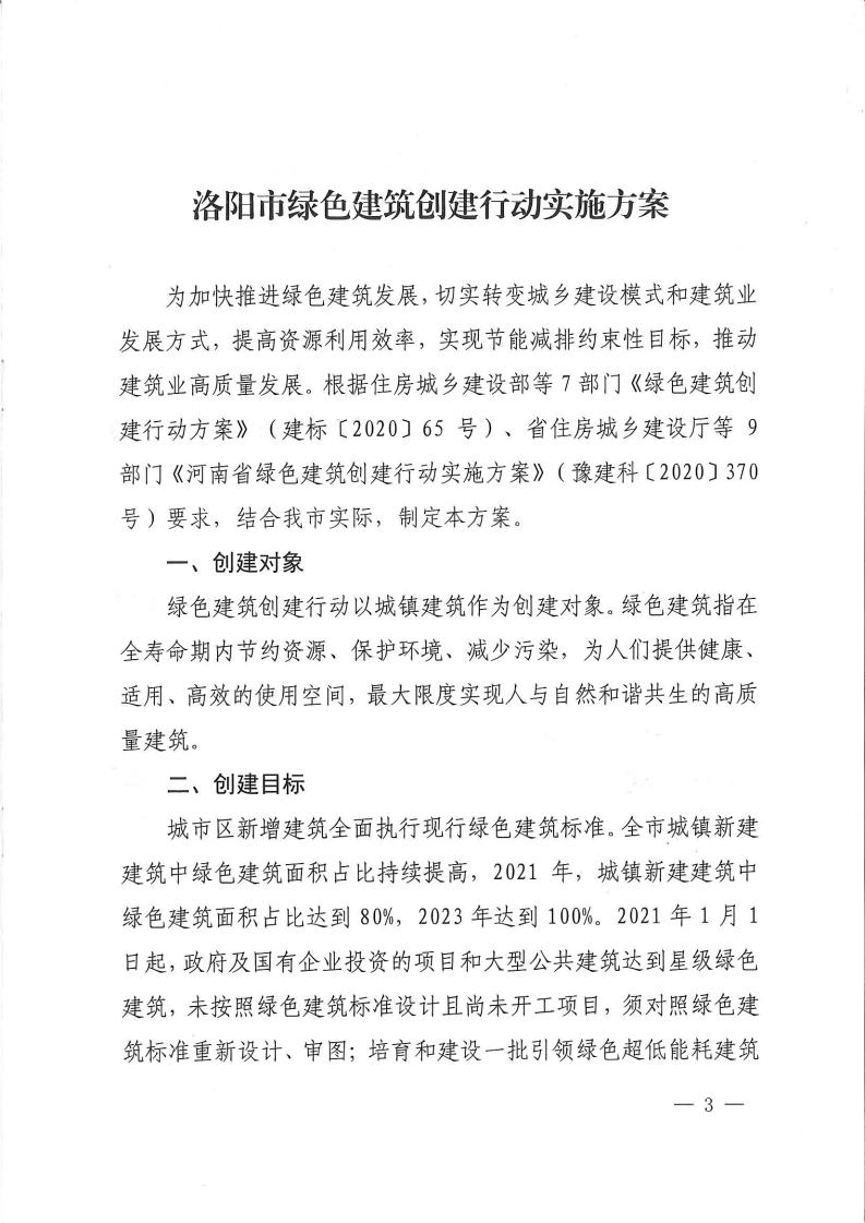 洛建【2020】73號關于印發洛陽市綠色建筑創建行動實施方案的通知