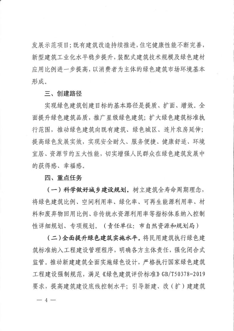 洛建【2020】73號關于印發洛陽市綠色建筑創建行動實施方案的通知