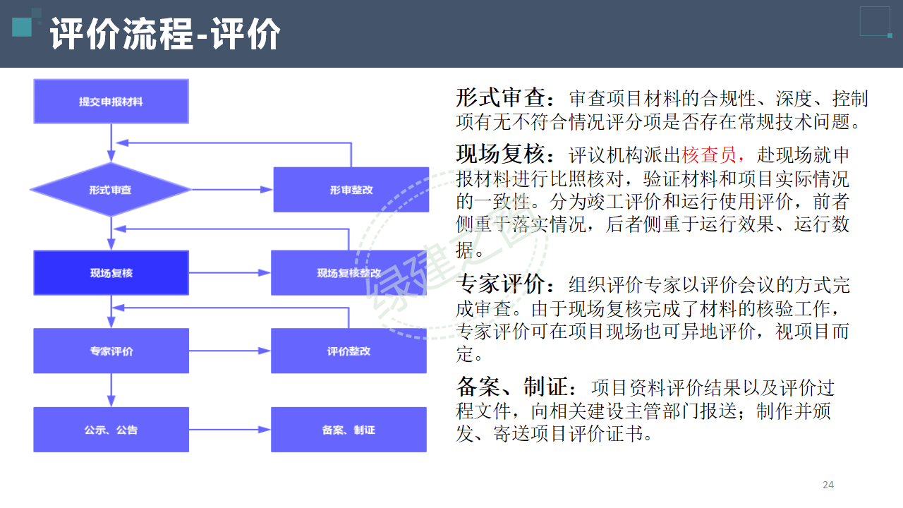 【分享】廣東省綠色建筑設計咨詢綜合解決方案-202012PPT（P56）