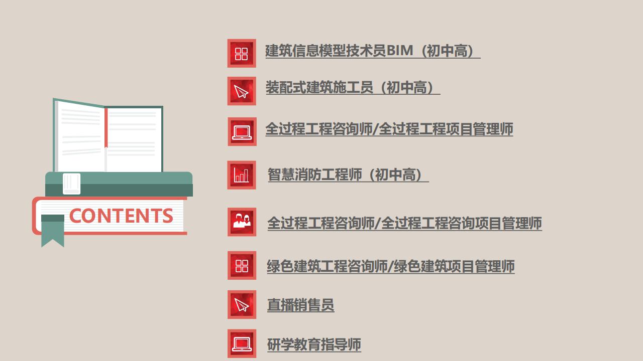 【培訓(xùn)】全國新職業(yè)專業(yè)人才培訓(xùn)考試項目介紹-0112