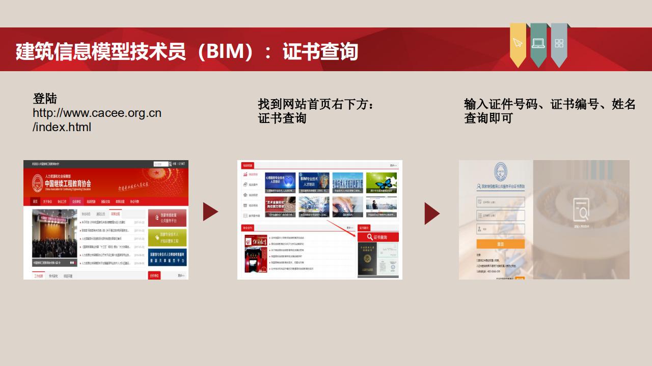 【培訓(xùn)】全國新職業(yè)專業(yè)人才培訓(xùn)考試項目介紹-0112