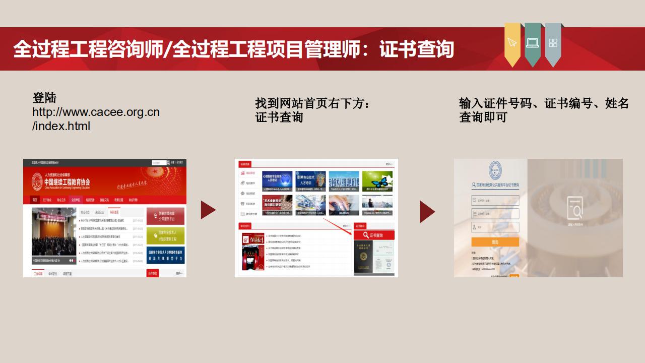 【培訓(xùn)】全國新職業(yè)專業(yè)人才培訓(xùn)考試項目介紹-0112