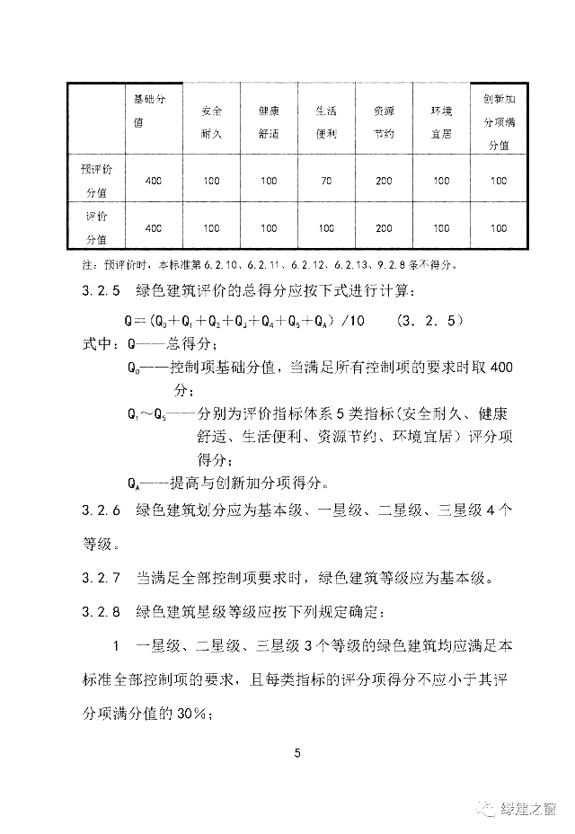 新疆發(fā)布關(guān)于2020《綠色建筑評價標(biāo)準(zhǔn)》征求意見的函
