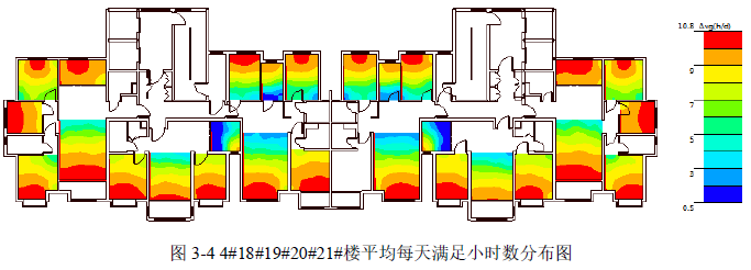 綠建新國標(biāo)2019某二星項目綠建技術(shù)措使總結(jié)【綠建之窗】