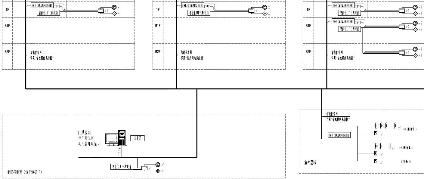 綠建新國標(biāo)2019某二星項目綠建技術(shù)措使總結(jié)【綠建之窗】