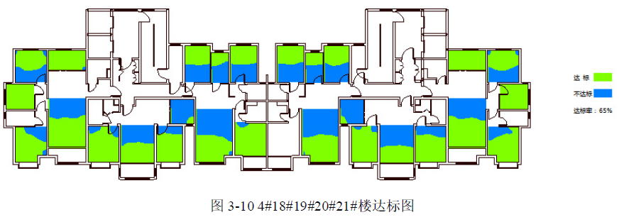 綠建新國標(biāo)2019某二星項目綠建技術(shù)措使總結(jié)【綠建之窗】