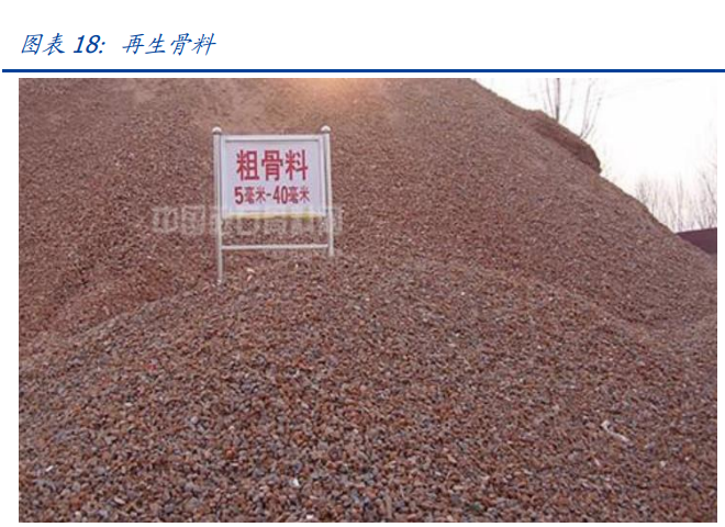 建筑行業(yè)深度報(bào)告：搭建綠色建筑分析框架，把握行業(yè)浪潮投資機(jī)會(huì)