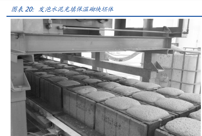 建筑行業(yè)深度報(bào)告：搭建綠色建筑分析框架，把握行業(yè)浪潮投資機(jī)會(huì)