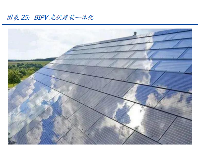 建筑行業(yè)深度報(bào)告：搭建綠色建筑分析框架，把握行業(yè)浪潮投資機(jī)會(huì)