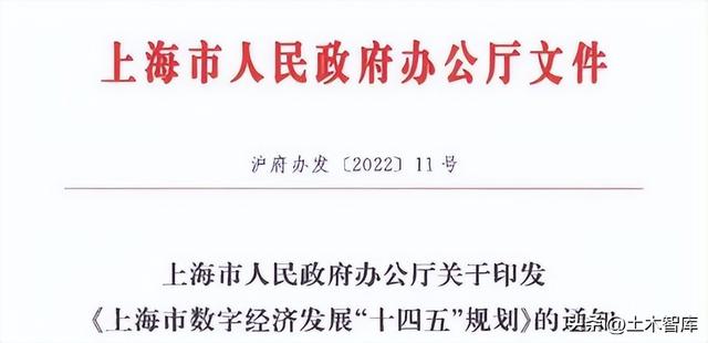最新BIM政策匯總，時(shí)間線、劃重點(diǎn)！