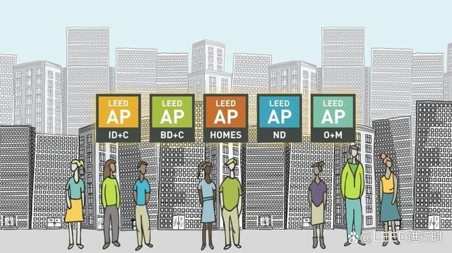 LEED_專業人士最愛問的25個問題【LEED_AP】