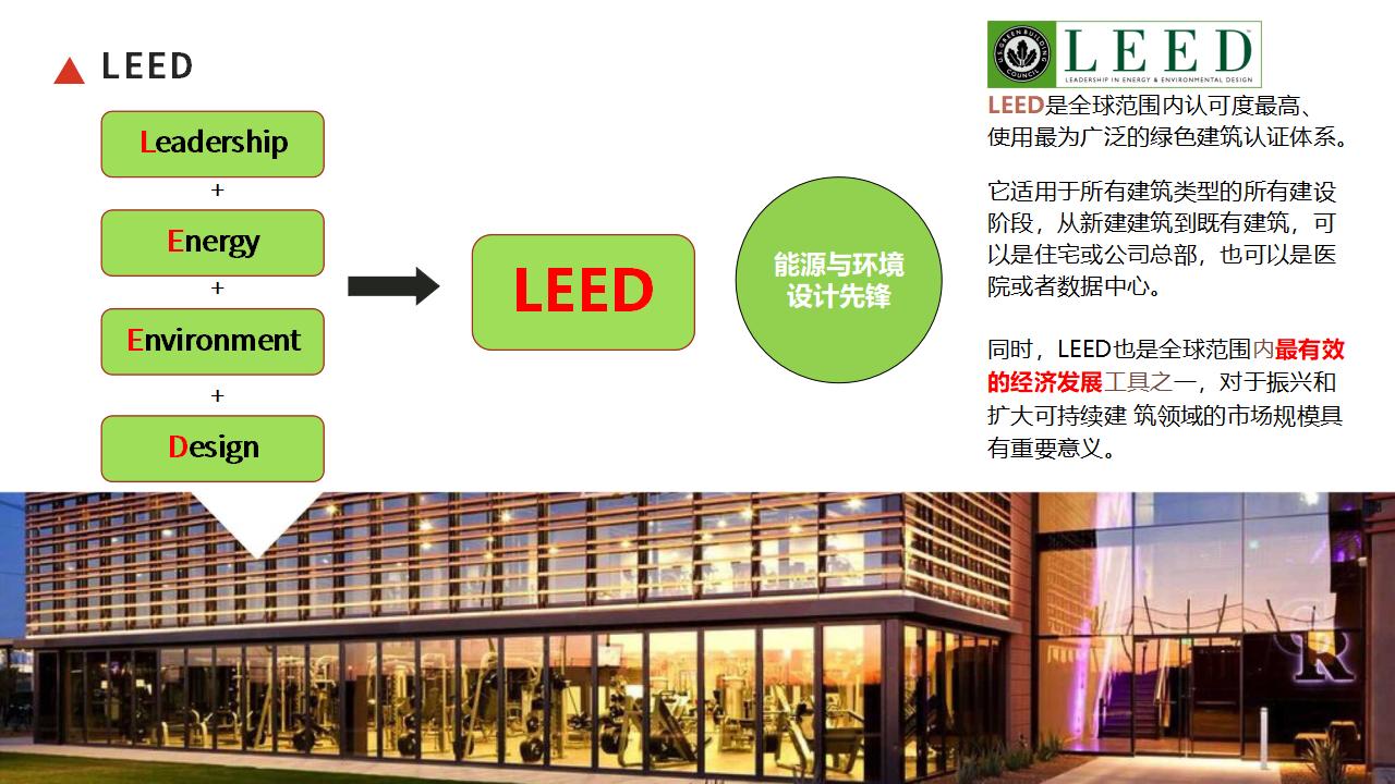 了解一下什么是LEED認證？