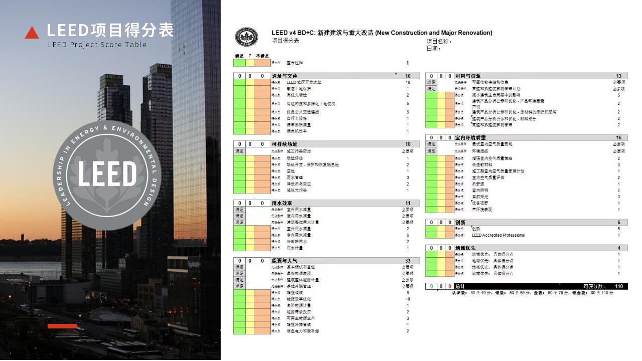 美國綠色建筑-LEED項目認證服務流程