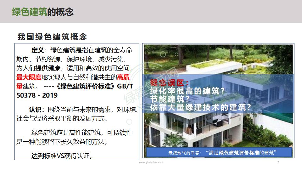 幕墻門窗賦能綠色建筑發展-綠色版2023-4-22講座版PPT