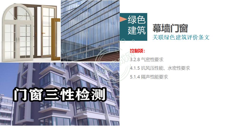 幕墻門窗賦能綠色建筑發展-綠色版2023-4-22講座版PPT