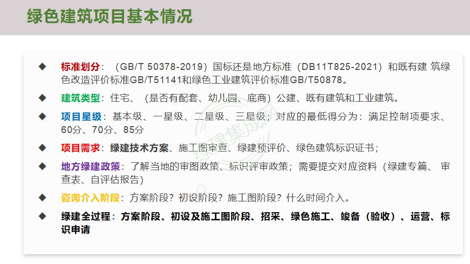 幕墻門窗賦能綠色建筑發展-綠色版2023-4-22講座版PPT