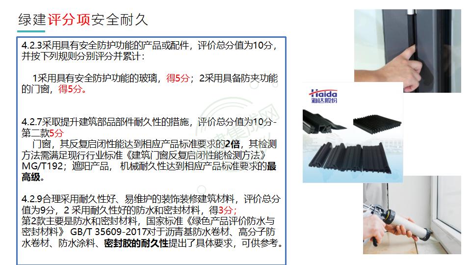 幕墻門窗賦能綠色建筑發展-綠色版2023-4-22講座版PPT
