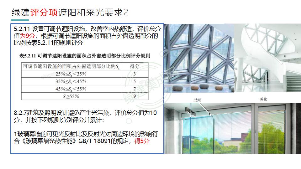 幕墻門窗賦能綠色建筑發展-綠色版2023-4-22講座版PPT