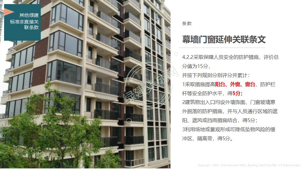 幕墻門窗賦能綠色建筑發展-綠色版2023-4-22講座版PPT