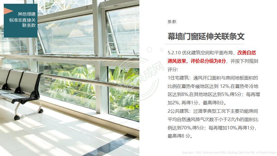 幕墻門窗賦能綠色建筑發展-綠色版2023-4-22講座版PPT