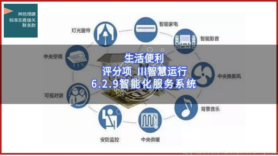 幕墻門窗賦能綠色建筑發展-綠色版2023-4-22講座版PPT