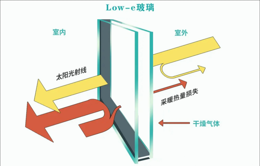 全國(guó)首例！多項(xiàng)綠色低碳體系認(rèn)證同時(shí)拿下