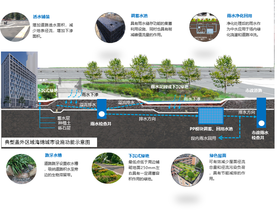 全國(guó)首例！多項(xiàng)綠色低碳體系認(rèn)證同時(shí)拿下