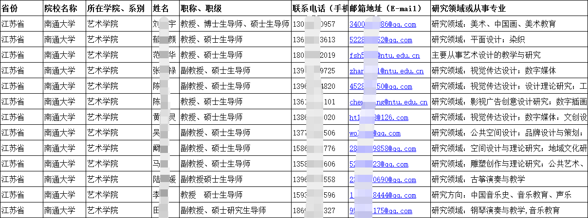 各高校（大學、學院）在職教師（教授副教授講師）聯系方式手機號集
