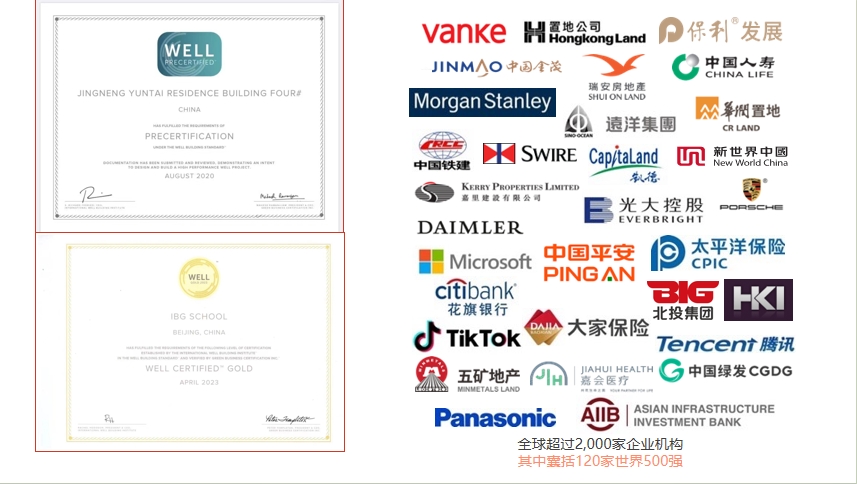 【培訓(xùn)】LEED AP 和 WELL AP 2025年培訓(xùn)計劃表（實時更新）