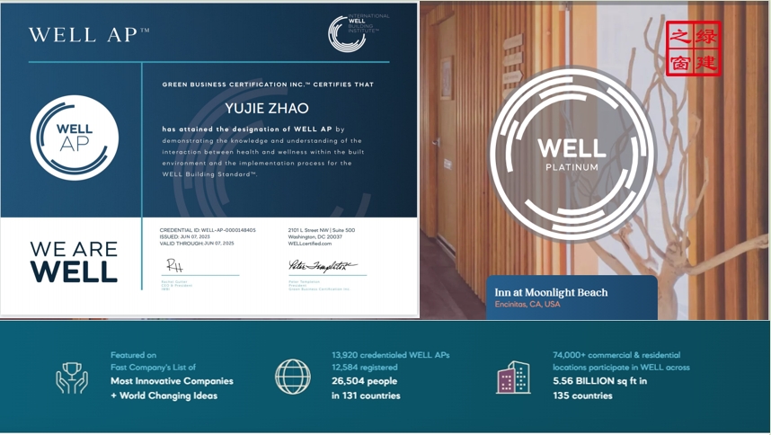 【培訓(xùn)】LEED AP 和 WELL AP 2025年培訓(xùn)計劃表（實時更新）